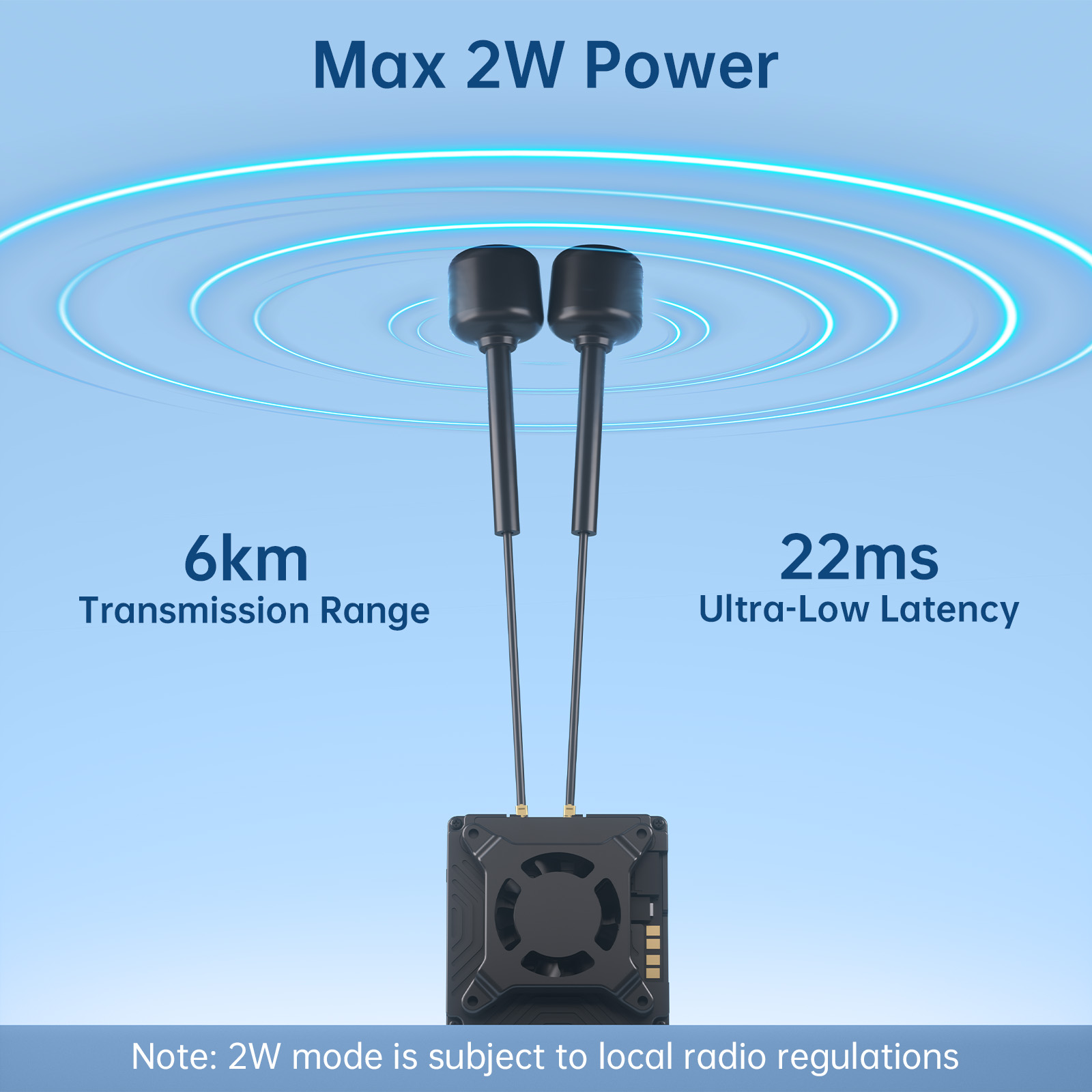 Caddx Walksnail Avatar GT Kit  - Walksnail Avatar Gt Kit 2W Vtx 评论和价格